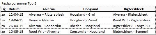 restprogramma_20150408